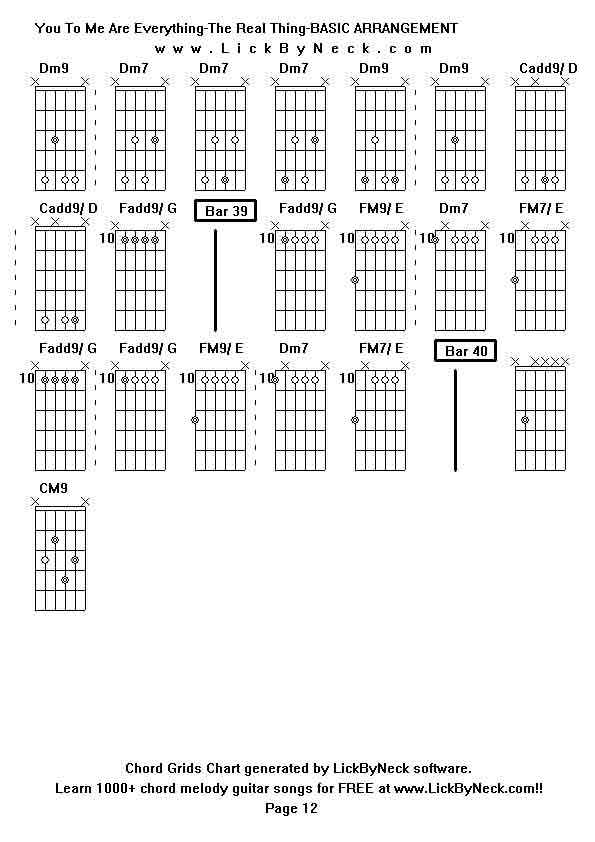 Chord Grids Chart of chord melody fingerstyle guitar song-You To Me Are Everything-The Real Thing-BASIC ARRANGEMENT,generated by LickByNeck software.